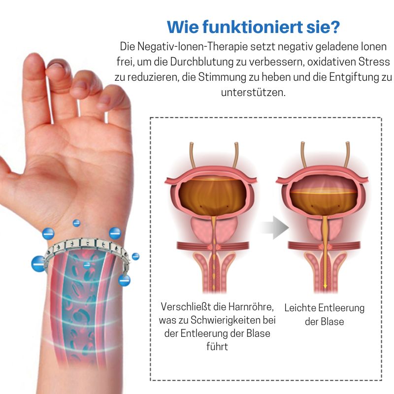 ProstaIonenBand™ | Negatives Therapie-Ionenband