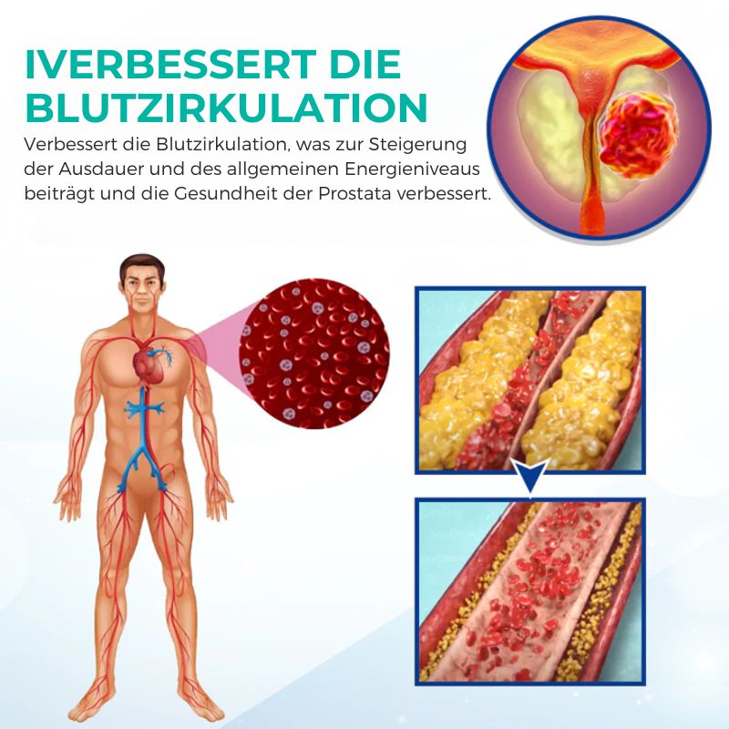 ProstaHeil™ | Prostata-Creme