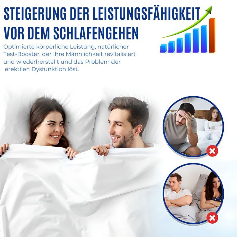MaxProst™-Gel | Libido-Booster und Prostata-Behandlung