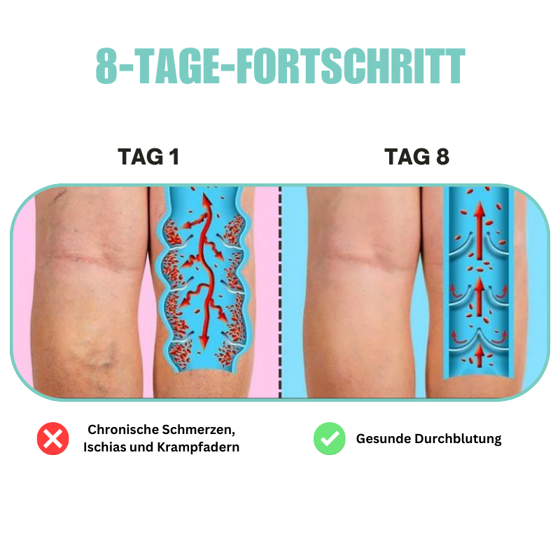 SootheBein™ | Therapeutische 3-in-1 Beinmassagegerät