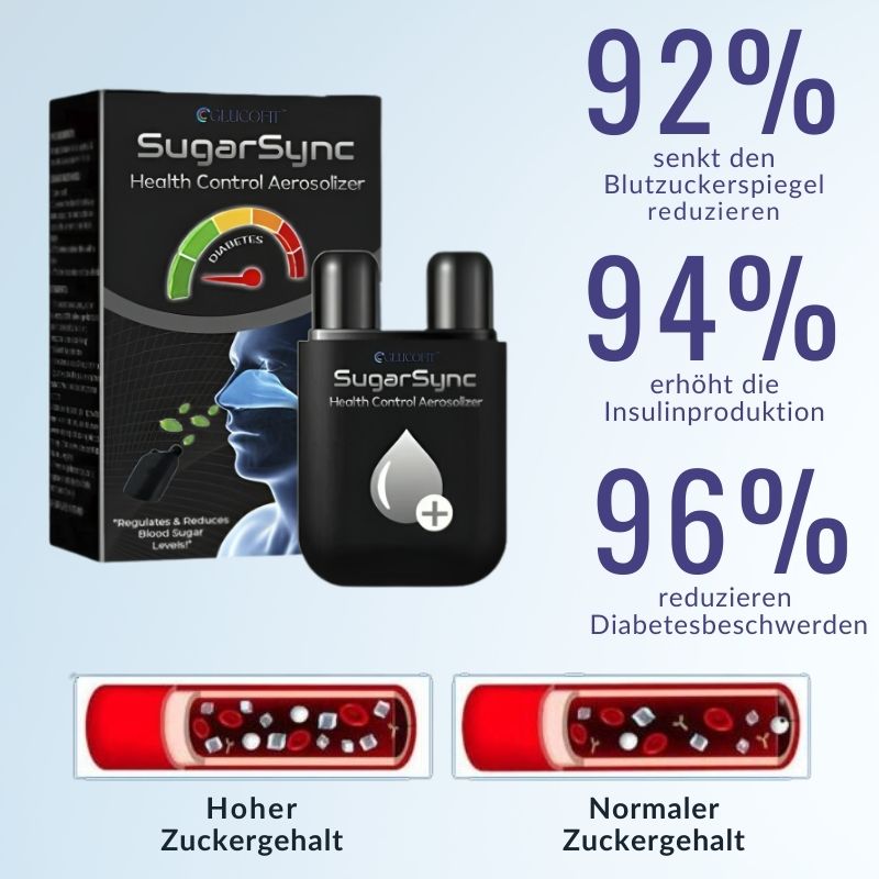 GlucoFit™ |  Blutzuckerkontrolle