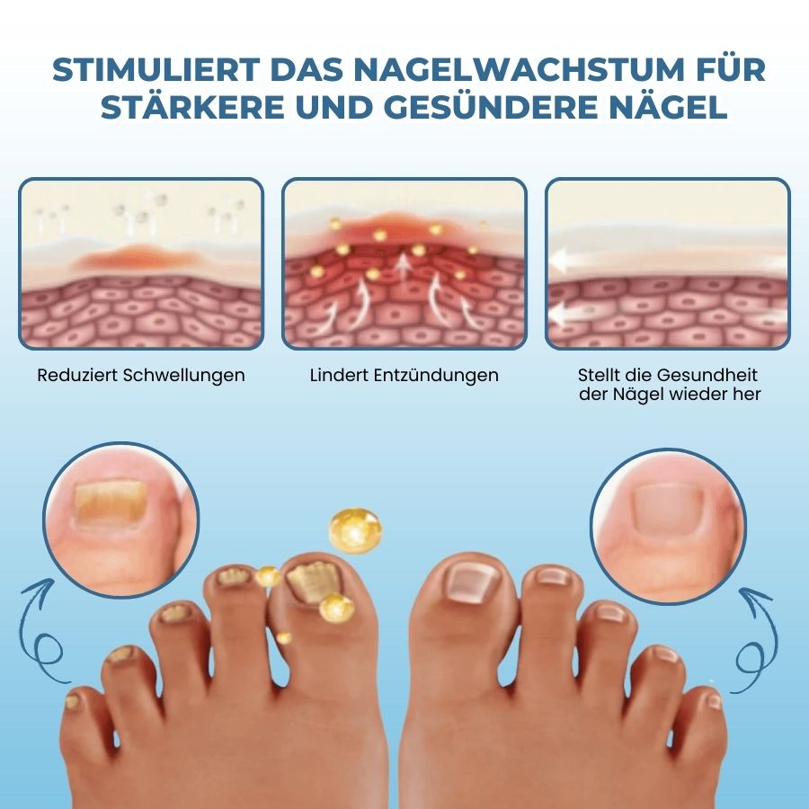 NagelMed™ | Nagelbehandlungs-Serum