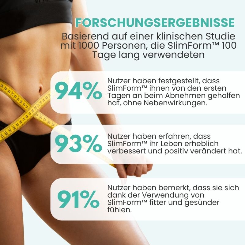 SlimForm™ | Schlankheits-Pflaster