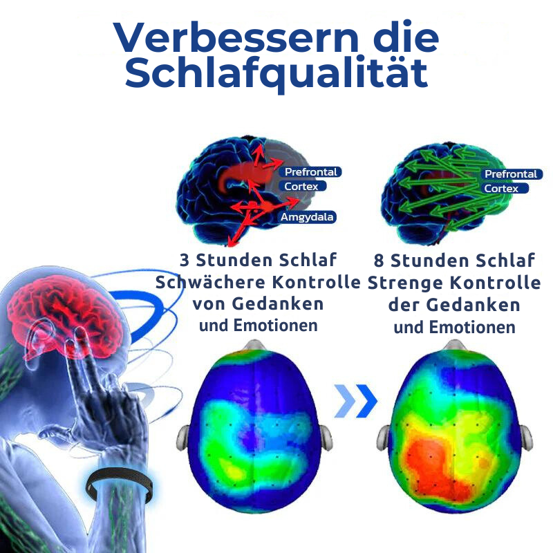 NervenArmband™ | Verabschieden sich von chronischen Nervenschmerzen in nur 7 Tagen!