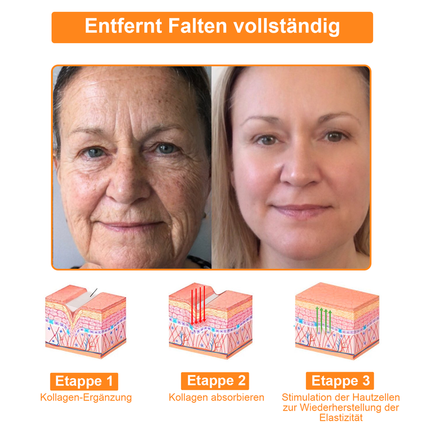 HautRepar™ | Leistungsstarke Ganzkörper-Hautpflegecreme (EADV-Empfehlungen)