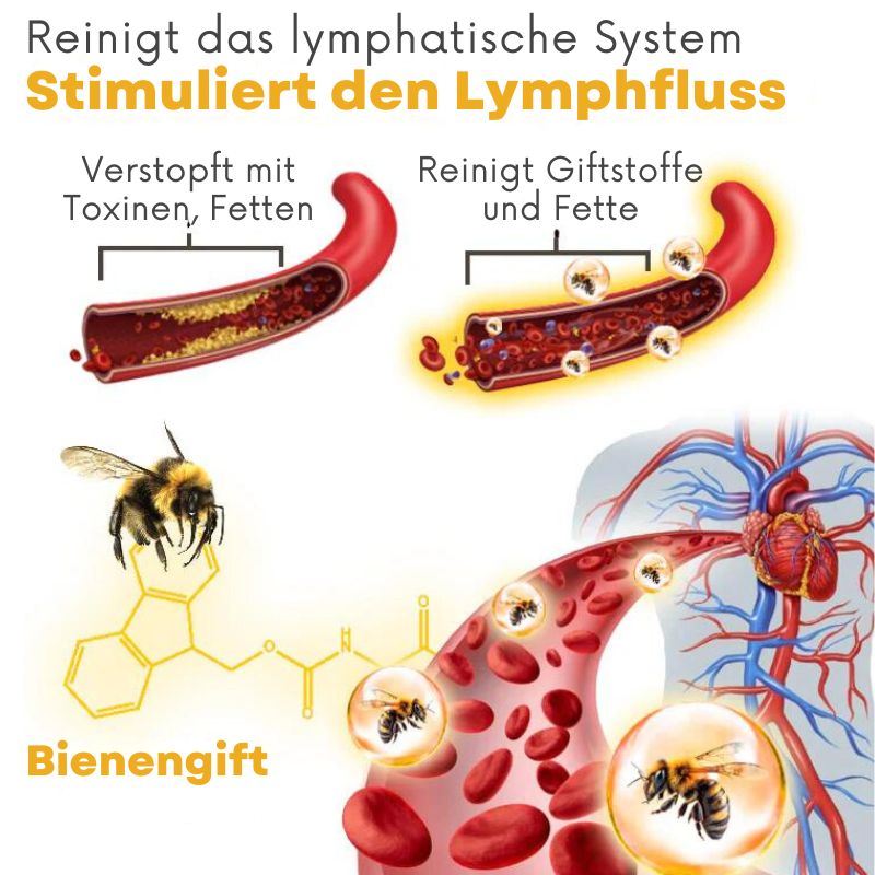 DetoxPerlen™ | Bienengift Lymphdrainage Detox zur Gewichtsabnahme