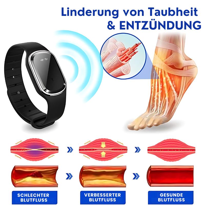 NumbLinderung™ | NumbSolved Ultraschallgerät