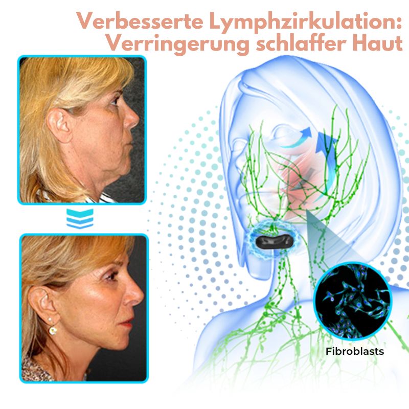 EMSGesichtsTon™ | EMS-Sculpting-Schönheitsgerät