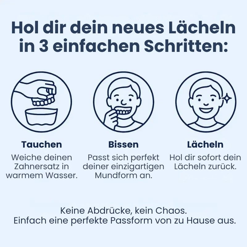 Dentora™ | Sofort-Zahnersatz