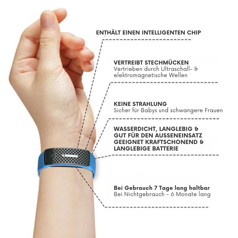 CelluKlar™ | Ultraschall-Bänder zur Cellulite-Entfernung und Entgiftung