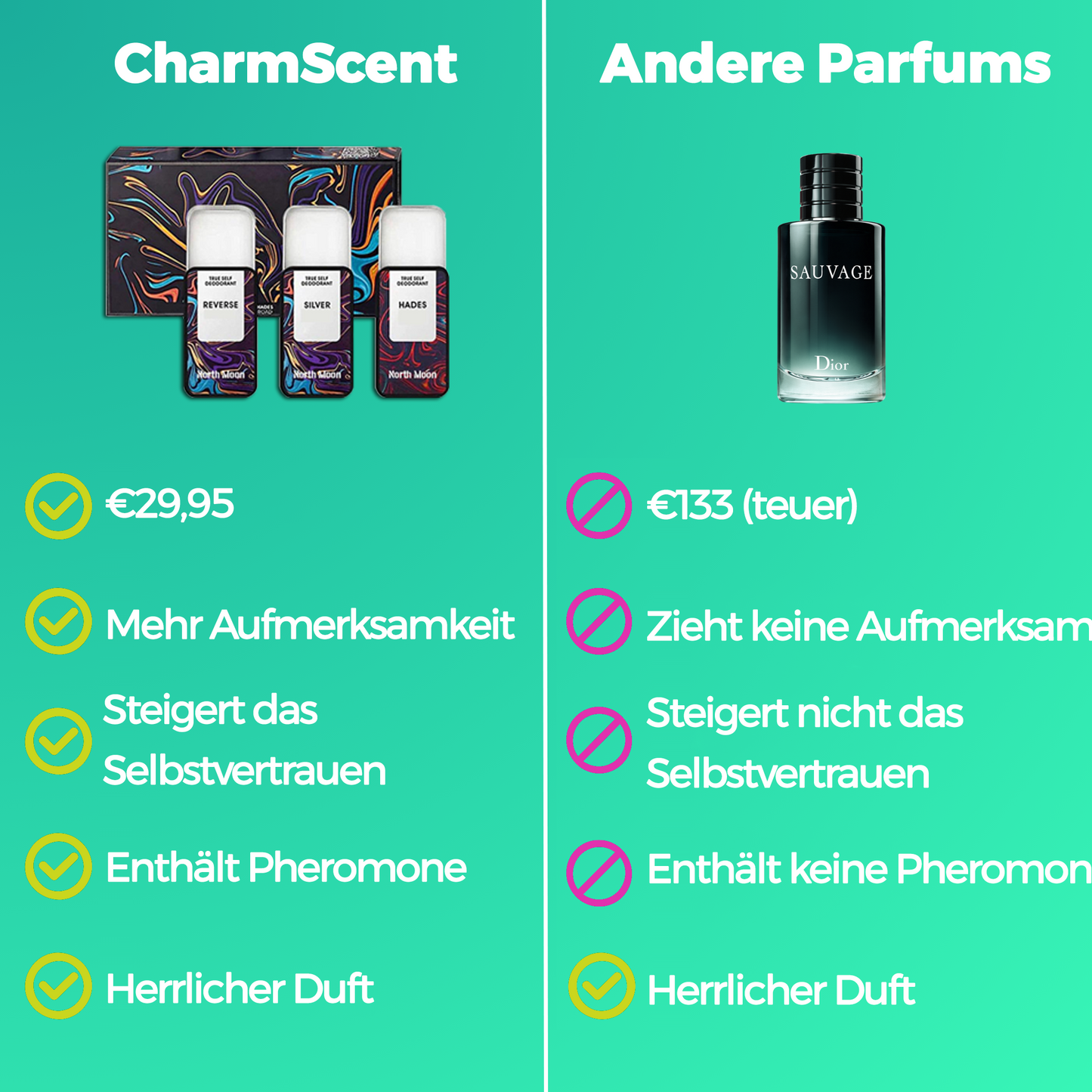 CharmScent™ | Pheromon-Parfüm