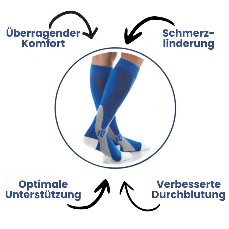 StepKompress® | Graduierte Kompressionsstrümpfe