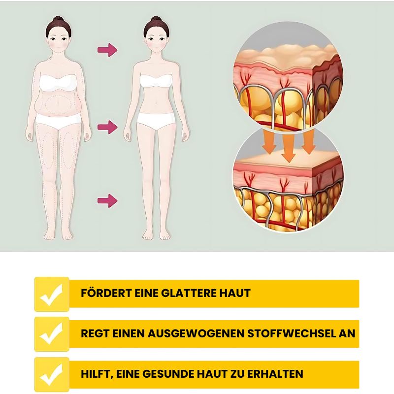 SchlankKaps™ | Fit & Vital-Kapseln