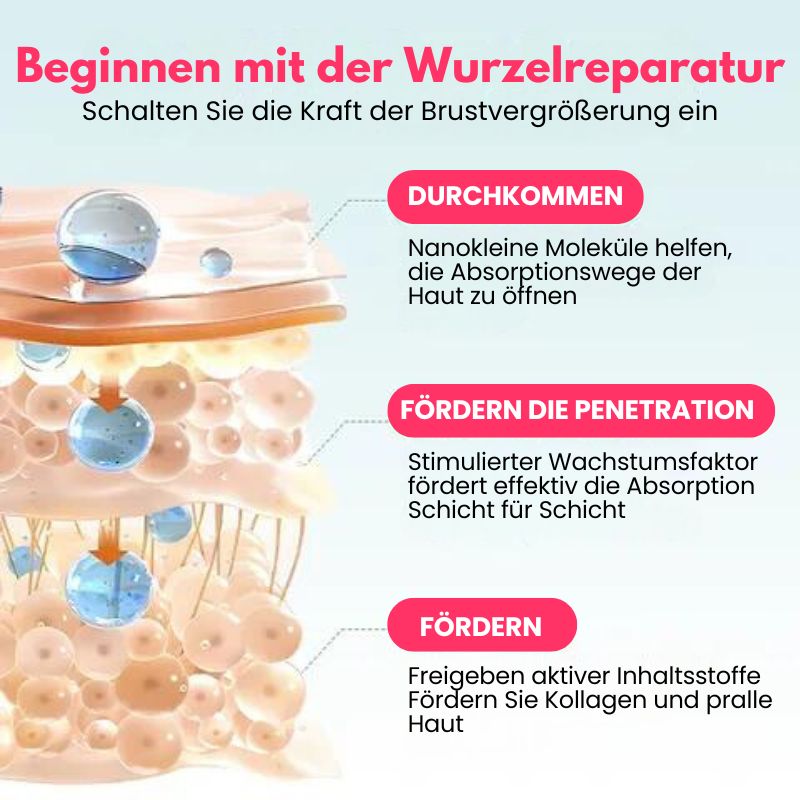 BüsteBoost™ | Natürliche Bruststraffungs-Essenz