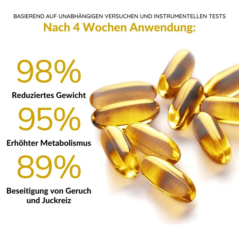 SchlankKaps™ | Detox-Kapseln