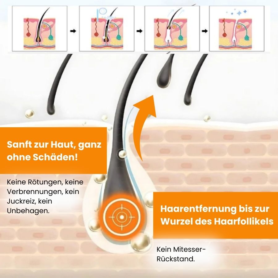 EpiLuxe™ | Haarentfernungscreme für die Oberlippe