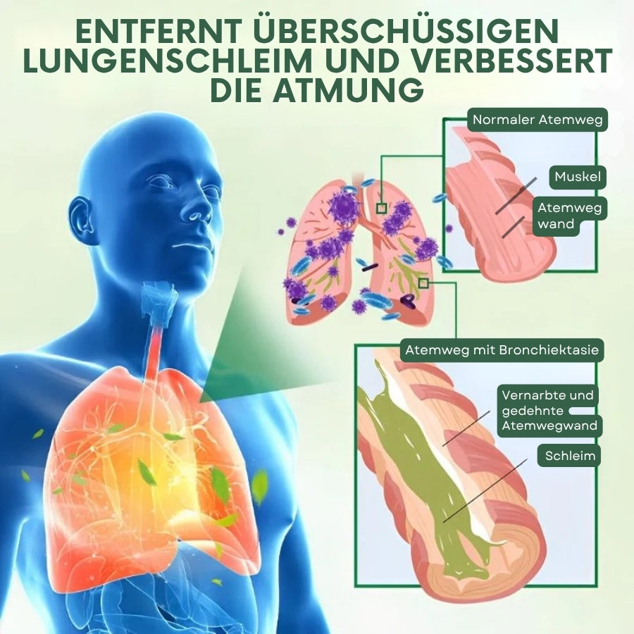 RespiZen™ | Lungen-Support-Tropfen