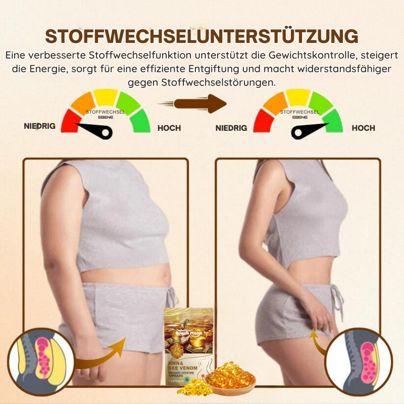 VaginalPflege™ | Beseitigen Vaginale Beschwerden In Nur Wenigen Minuten!