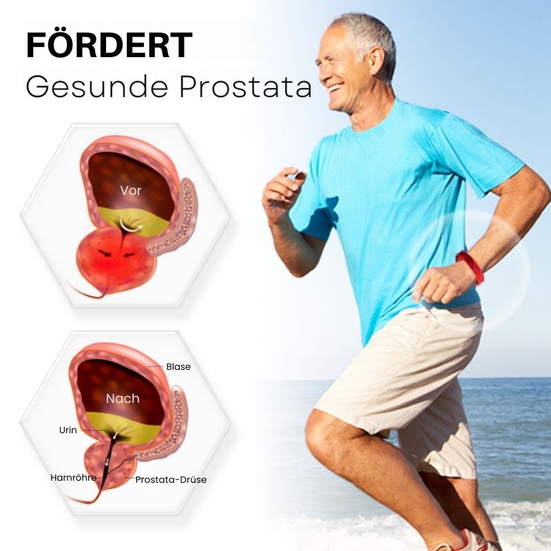 ProstataKur™ | Iontherapie Prostata-Linderungsband
