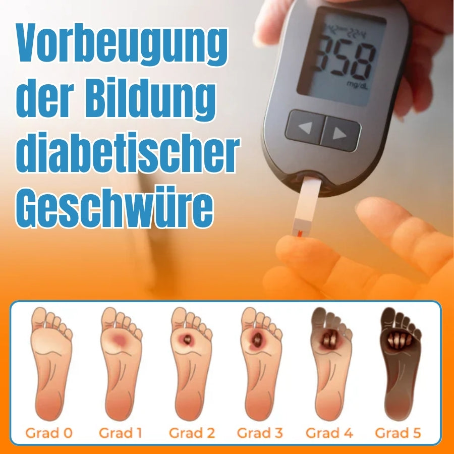 DiaCure™ | VenHeal Bienengift Diabetische Wundspray