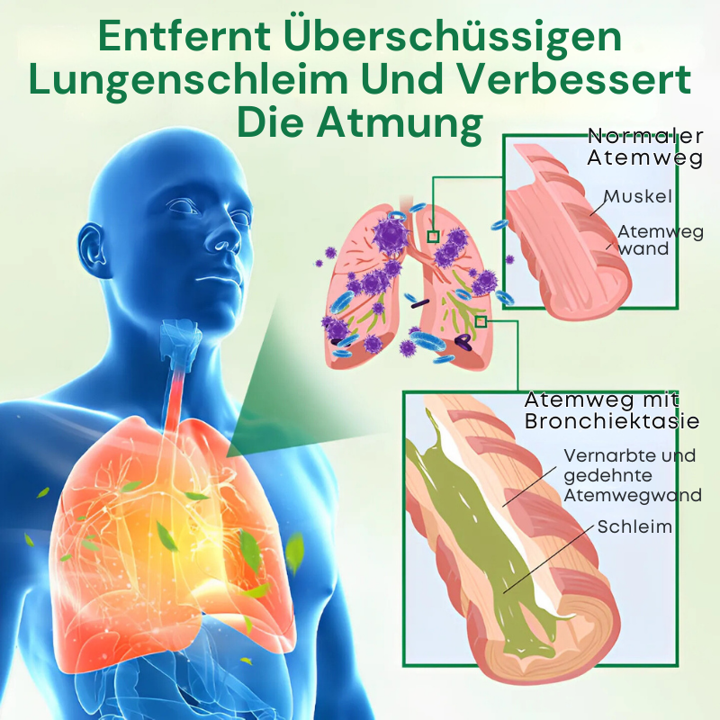 LungenVital™ | Naseninhalator