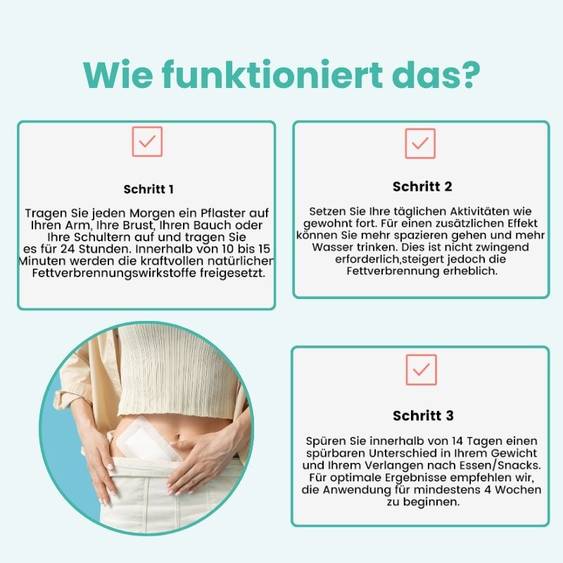 SlimForm™ | Schlankheits-Pflaster