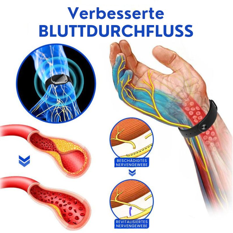 NumbLinderung™ | NumbSolved Ultraschallgerät