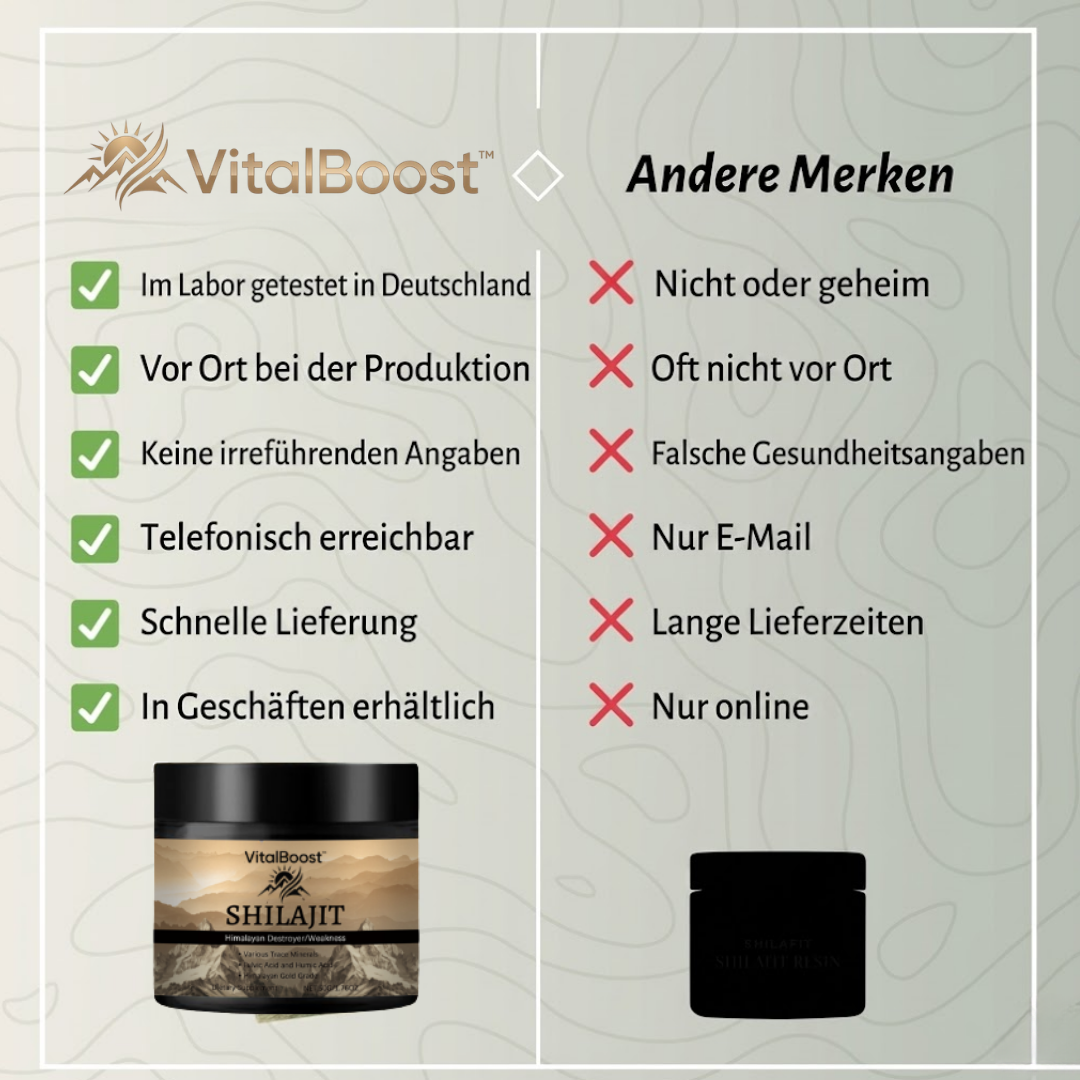 VitalBoost™ | Shilajit-Harz
