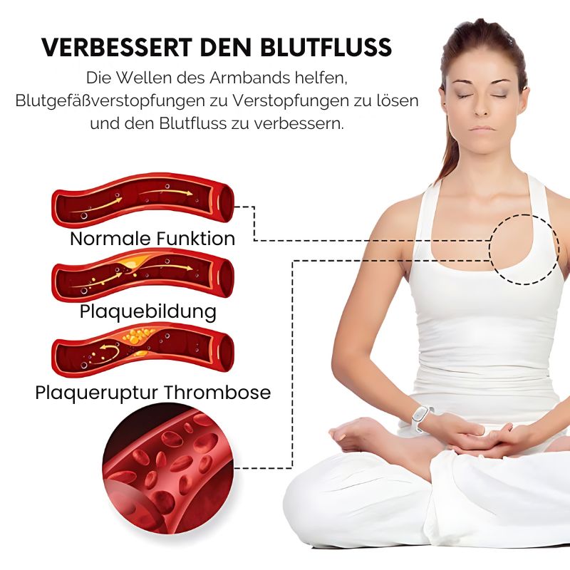 SchlankBand™ | Ultraschall Ultra-Tech Körperformungs-Armband
