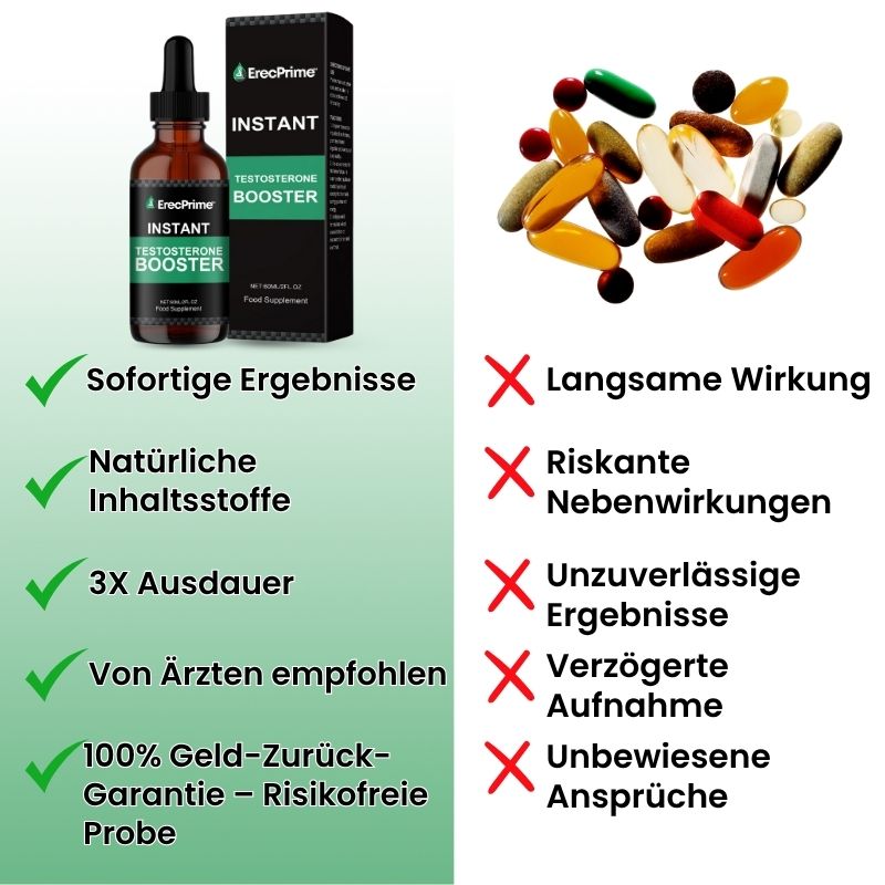 ErecPrime™ | Potenz-Tropfen