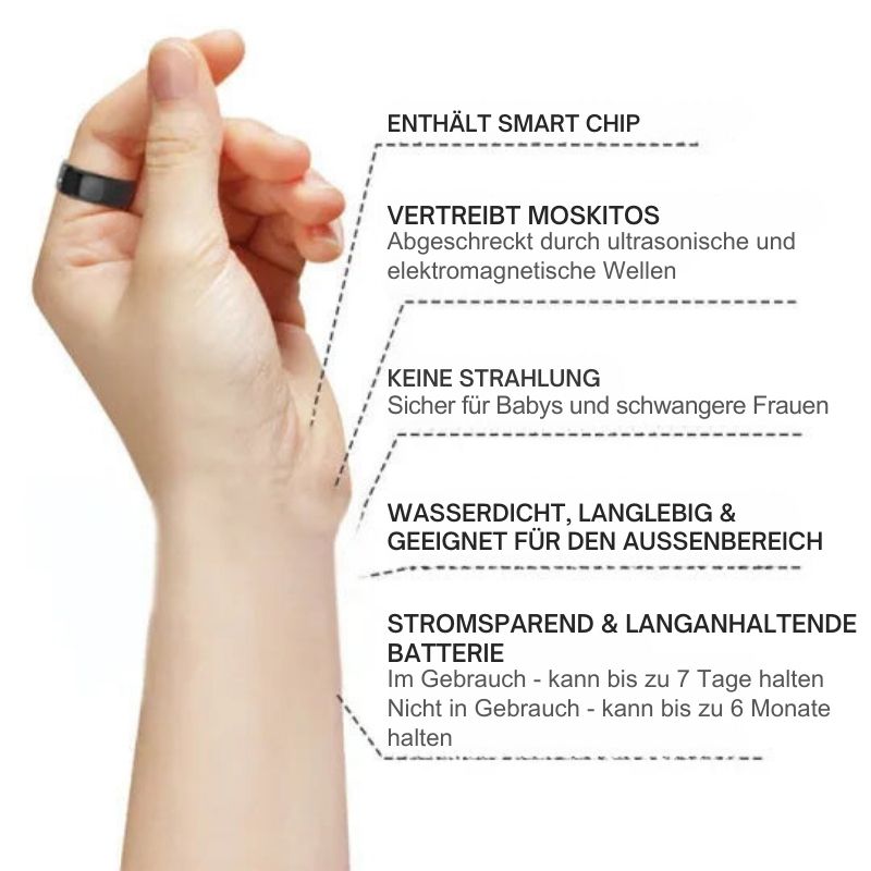 DetoxZucker™ | Ultraschall-Fettentfernung - Smart-Ring zur zuckerausgleichenden Detox-Behandlung
