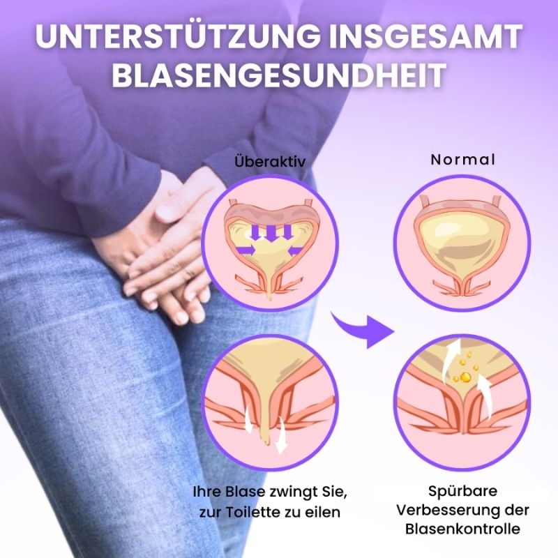 UroFlex™ | Anti-Inkontinenz Kapseln