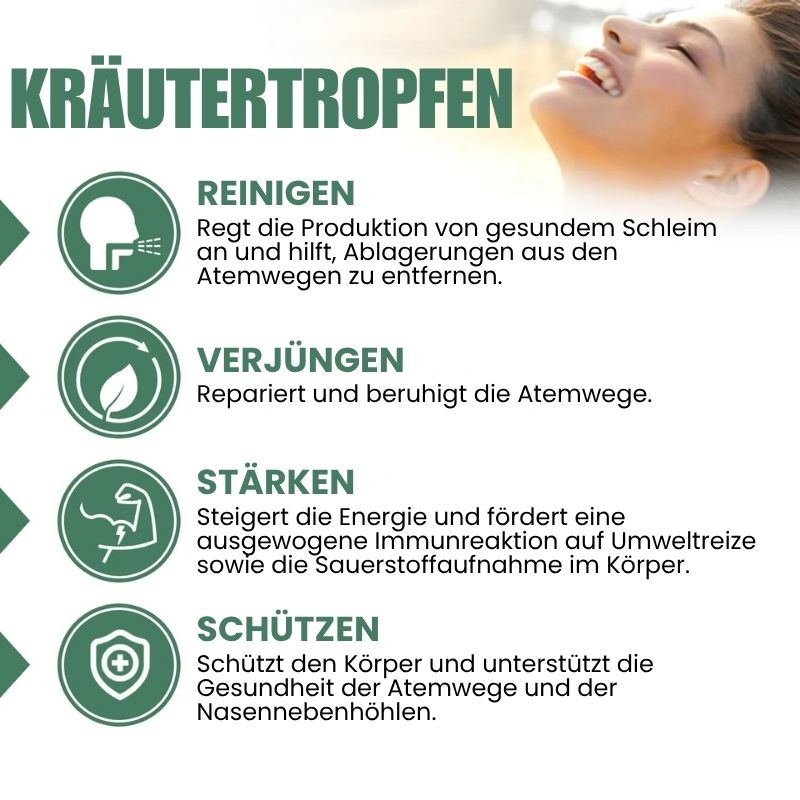 BreathFix™ | Kräuter-Lungenreiniger