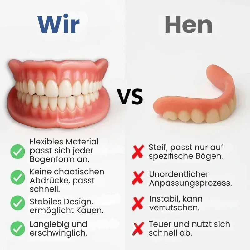 Dentora™ | Sofort-Zahnersatz
