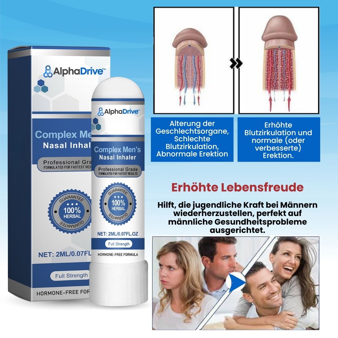 AlphaDrive™ | Naseninhalator