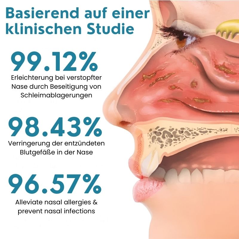 SchleimLöser™ | Nasenschleim-Reinigungsgerät
