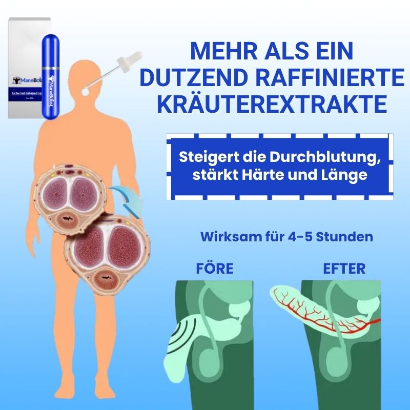MannBoost™ | Natürliche, tief eindringende Lösung zur Behandlung von Impotenz