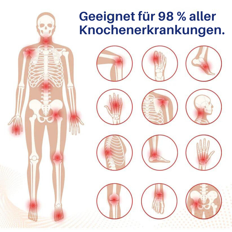 GelenkPro™ | Linderung von Gelenksteifheit und Schwellungen in nur wenigen Wochen!