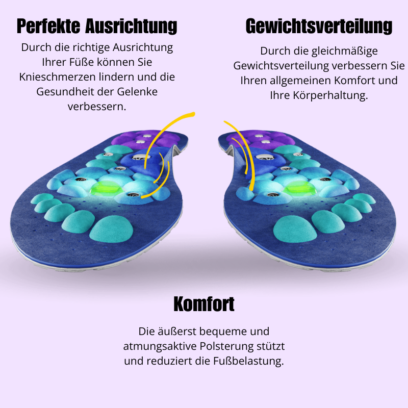 InsolStütze™ | Holen sich sofortige Linderung für schmerzende Füße mit magnetischen Akupressur-Einlegesohlen