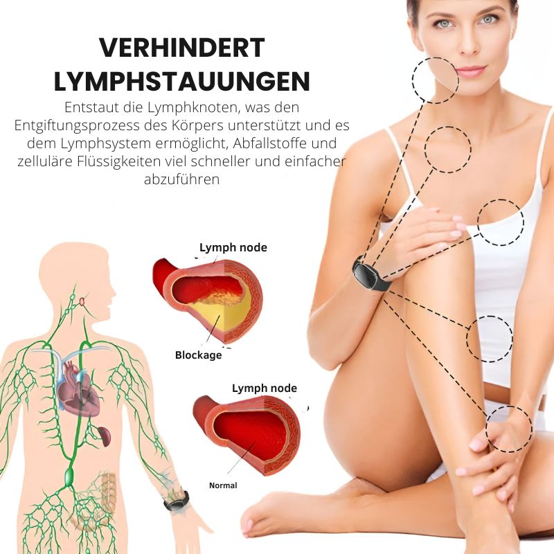 SchlankBand™ | Ultraschall Ultra-Tech Körperformungs-Armband
