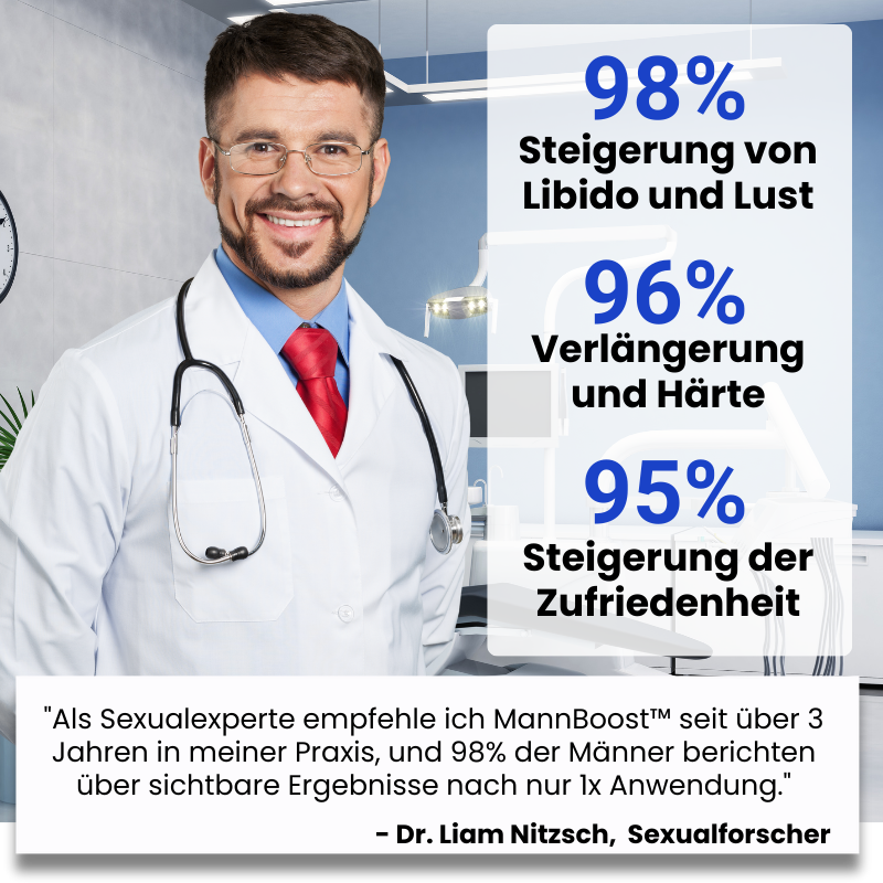 MannBoost™ | Natürliche, tief eindringende Lösung zur Behandlung von Impotenz