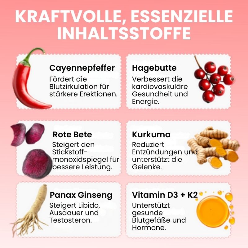 ErektoKing™ | Cayenne Tropfen für Männer-Vitalität
