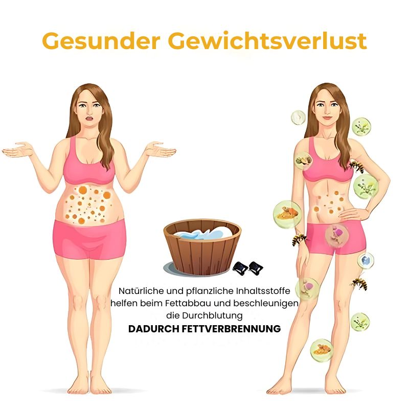 DetoxPerlen™ | Bienengift Lymphdrainage Detox zur Gewichtsabnahme