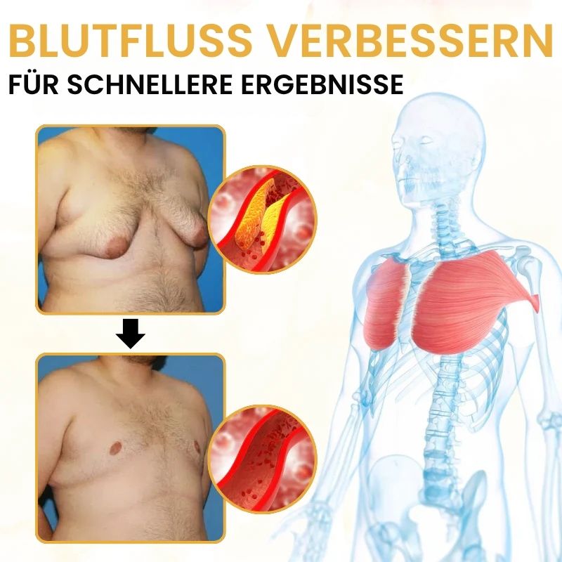 AlphaChest™ | Fettverbrennungsöl
