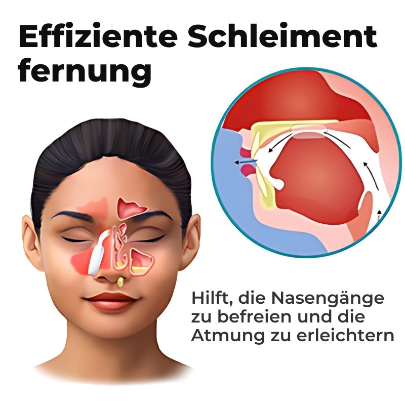 SchleimLöser™ | Nasenschleim-Reinigungsgerät