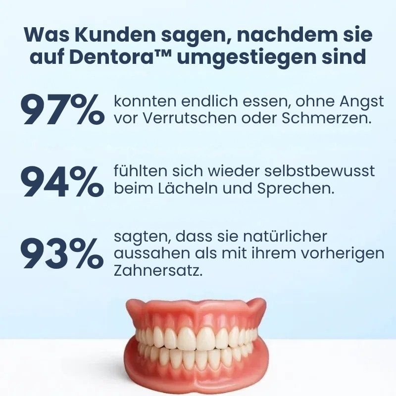Dentora™ | Sofort-Zahnersatz
