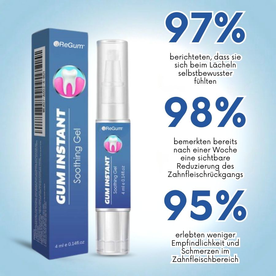 ReGum™ | Zahnfleisch Sofort-Beruhigungs-Gel