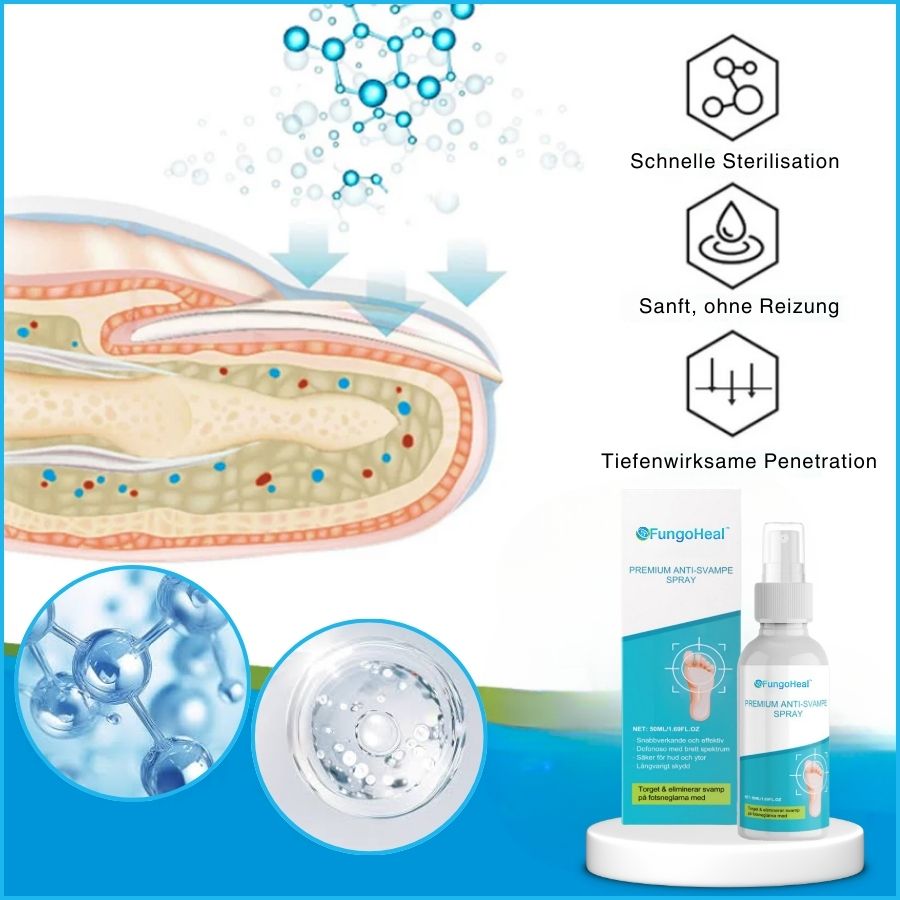 FungoHeal™ | Hochwertiges Antipilz-Spray