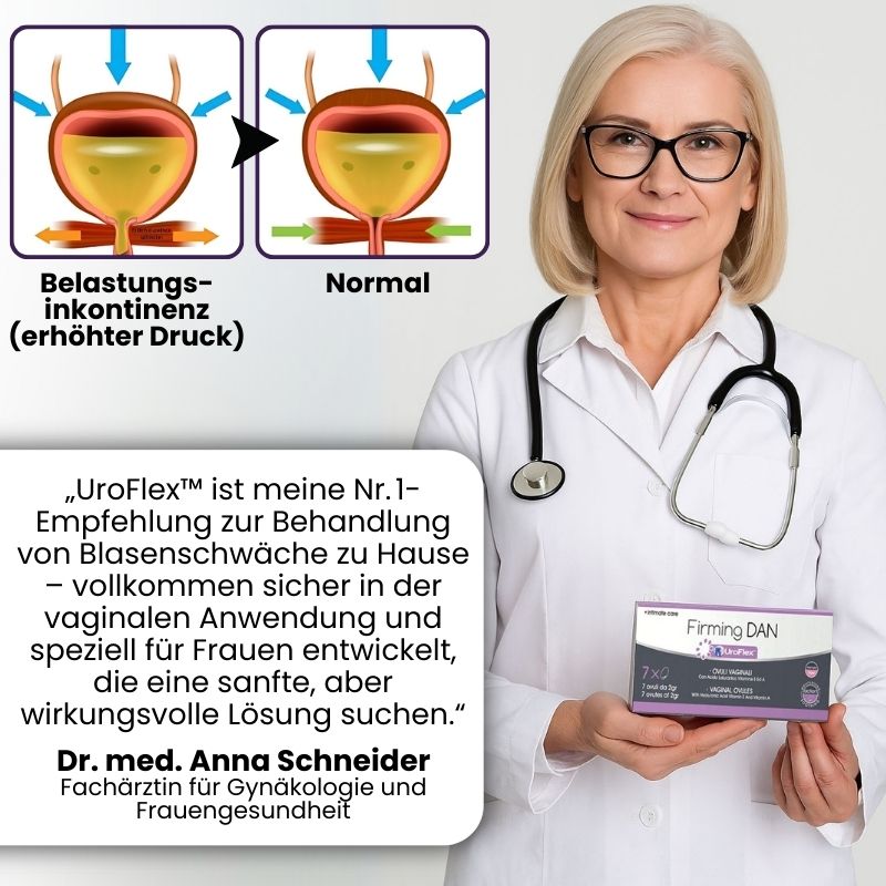 UroFlex™ | Anti-Inkontinenz Kapseln