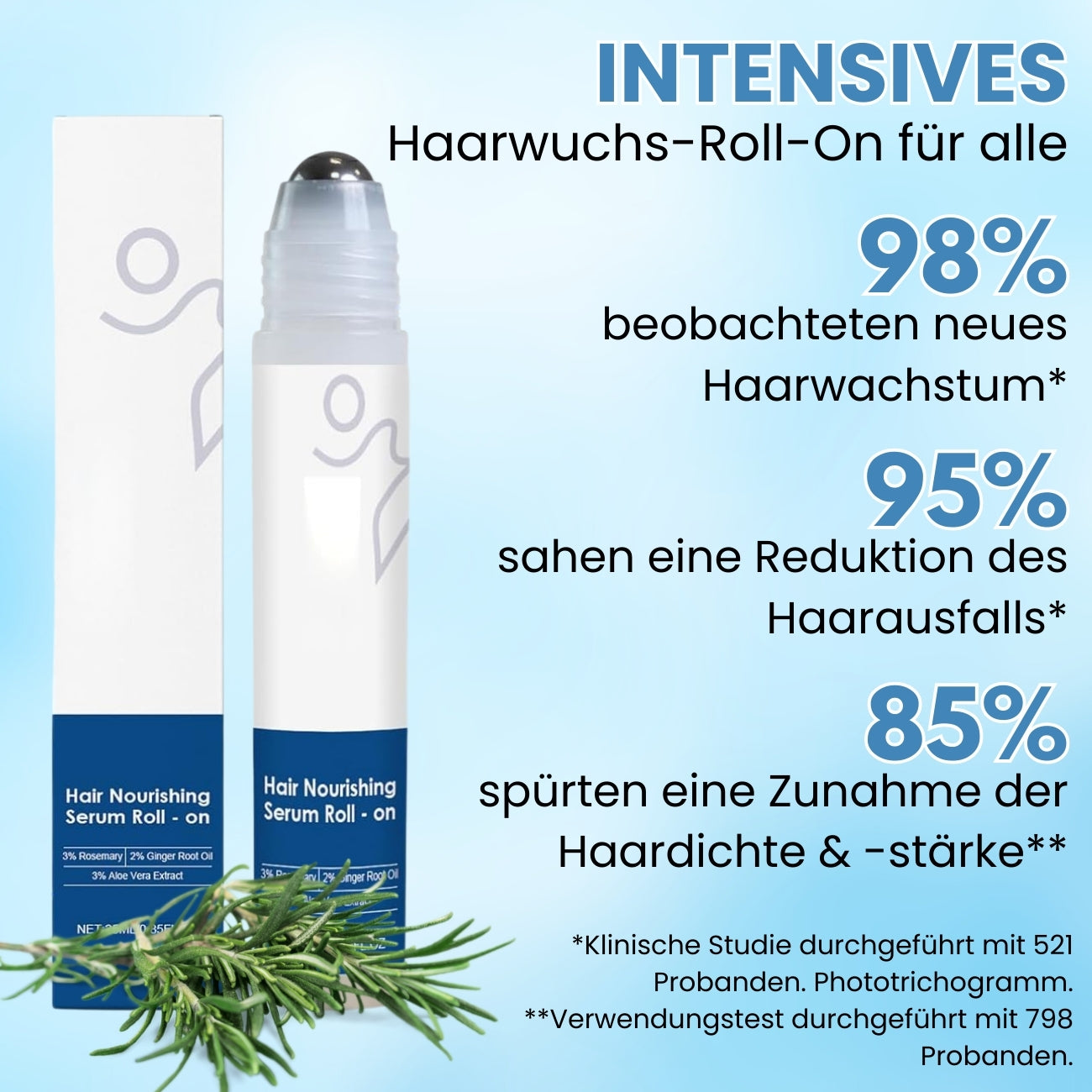ReGrowth™ | Fortgeschrittenes Haarwachstums-Roll-On